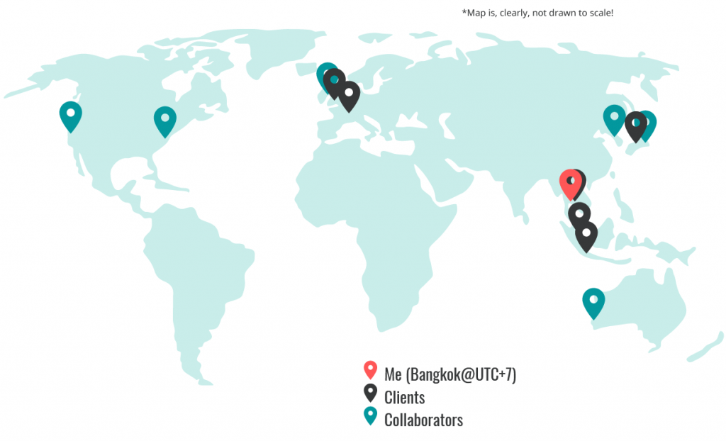 Map of the world. I'm in Thailand; I have clients in Indonesia, Japan, Singapore, Switzerland, Thailand, and the UK. My collaborators are in Australia, Japan, Korea, the UK and the US.